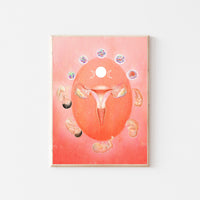 Embryonic and Fetal Development
