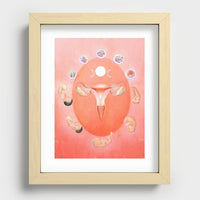 Embryonic and Fetal Development