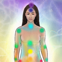 Chakras