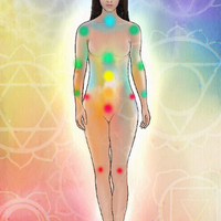 Chakras