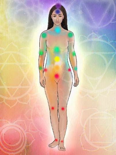 Chakras